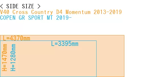 #V40 Cross Country D4 Momentum 2013-2019 + COPEN GR SPORT MT 2019-